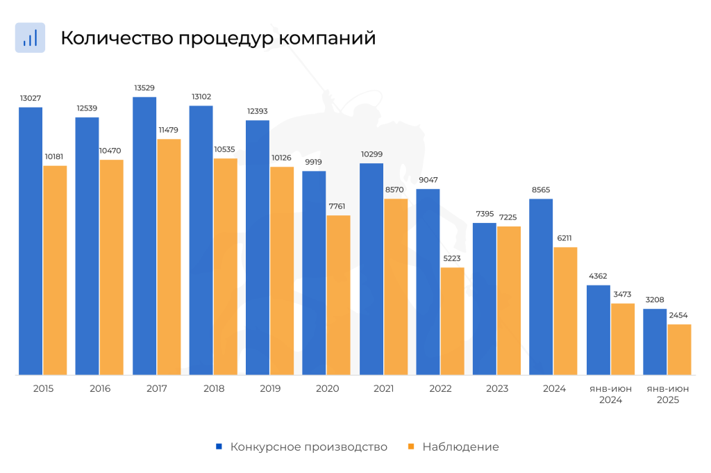 BarLineChart 2.png BarLineChart 2.png