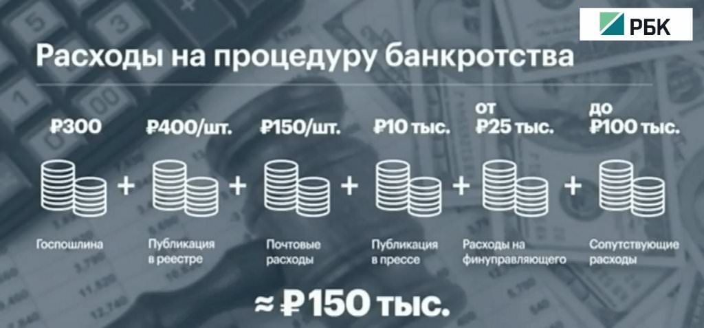 Стоимость Б.jpg Стоимость Б.jpg