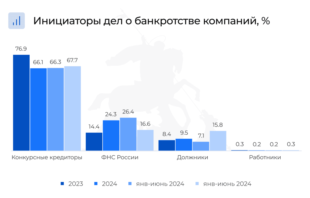 BarLineChart тАУ 1.png BarLineChart тАУ 1.png