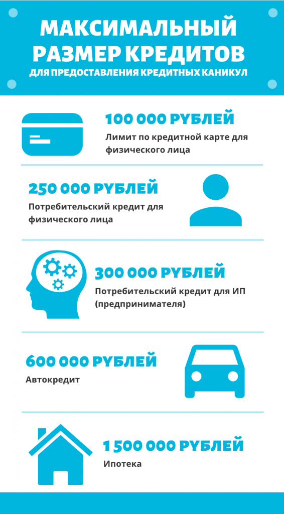 Макс кредит.png Макс кредит.png